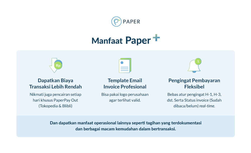 Papers программа