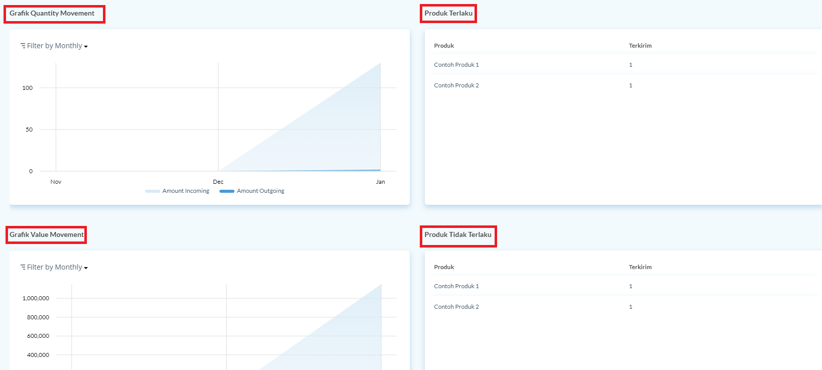 dashboard_2.png